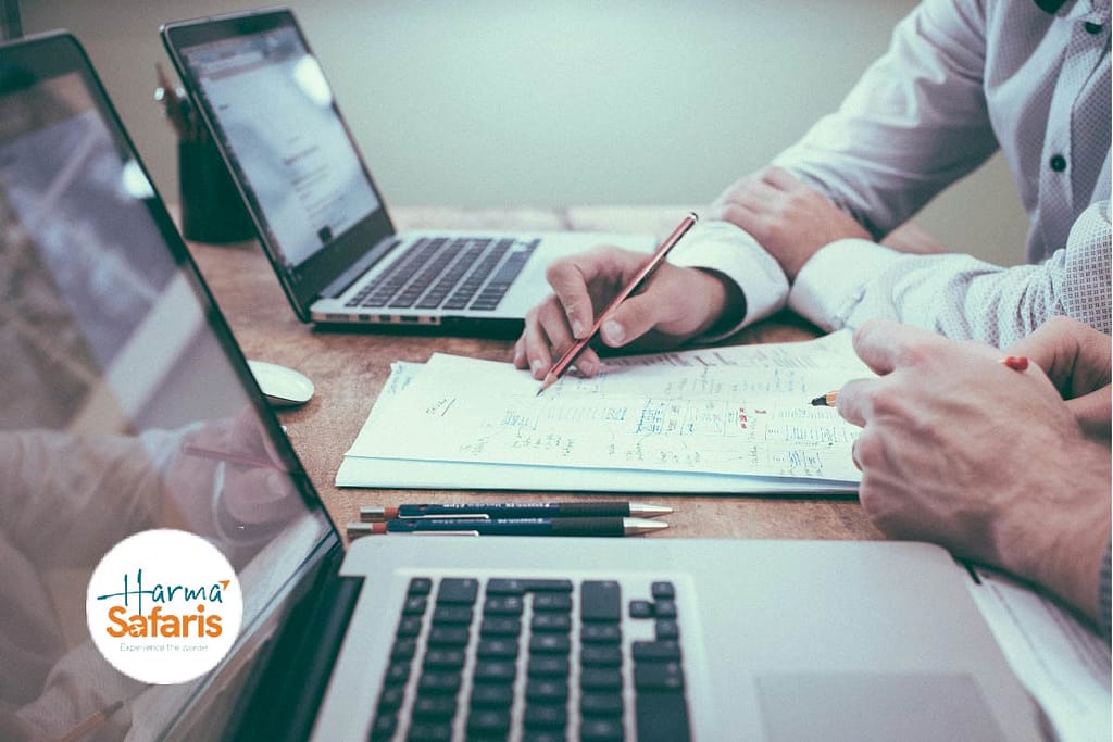 Harma Travel Group services travel destinations.